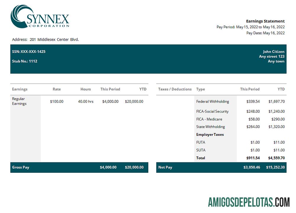 Folha de funcionários da empresa de consultoria de TI dos EUA exemplo